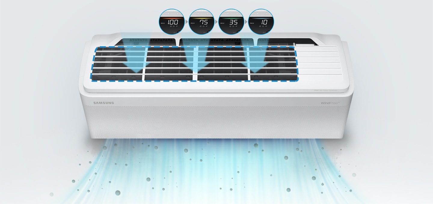 오로라 디스플레이에 공기 상태에 따라 빨간색 100, 노란색 75, 초록색 35, 파란색 10으로 표시된 모습이 보이며, 제품 위에서 아래로 공기가 순환되는 듯한 모습이 보입니다.