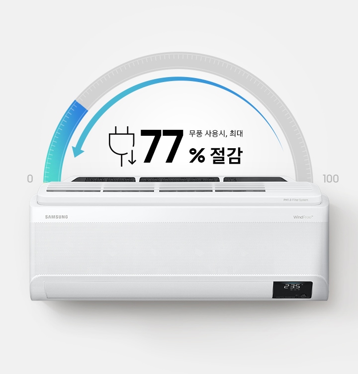 무풍 사용시, 최대 77 % 절감 문구와 제품 정면 이미지가 보이고 있습니다.