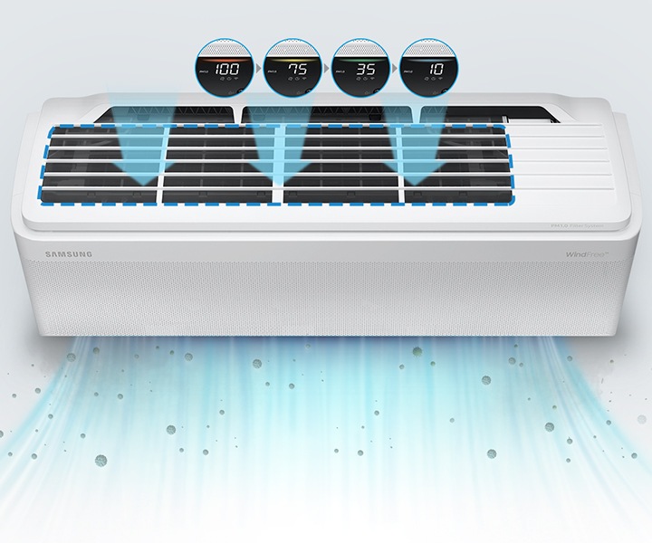 오로라 디스플레이에 공기 상태에 따라 빨간색 100, 노란색 75, 초록색 35, 파란색 10으로 표시된 모습이 보이며, 제품 위에서 아래로 공기가 순환되는 듯한 모습이 보입니다.