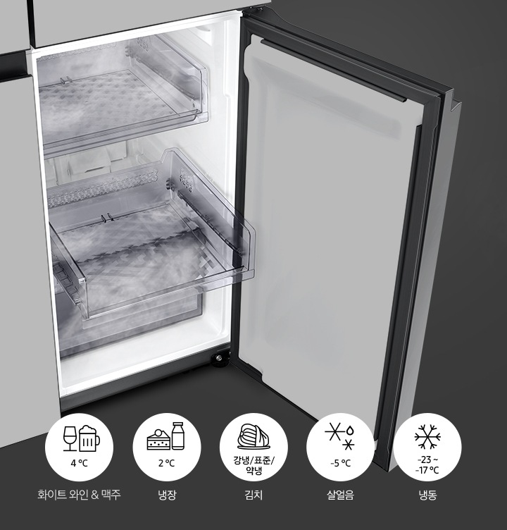하칸 맞춤보관실이 열린 제품의 이미지가 보여지고 그 아래  냉장, 김치, 살얼음, 냉동을 나타내는 아이콘이 보여집니다.