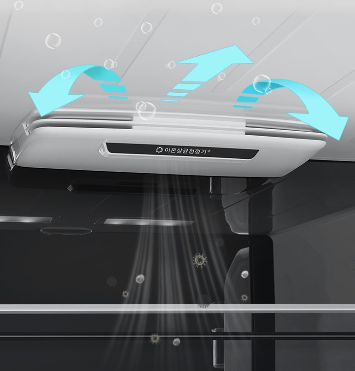 이온살균청정기+의 확대된 모습이 보여지고, 살균기에서 이온이 나오는 모습을 공기방울과 화살표로 나타내고 있습니다.