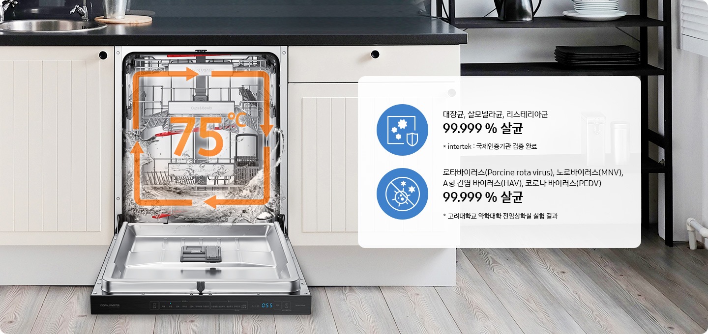 식기세척기가 설치되어있습니다. 고온직수세척하는 모습이 연출되어있습니다.