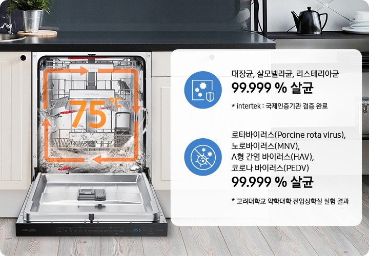 식기세척기가 설치되어있습니다. 고온직수세척하는 모습이 연출되어있습니다.