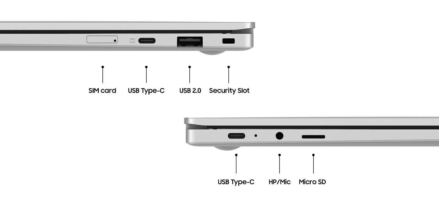 USB Type-C, USB 2.0, Micro SD, SIM 슬롯, 시큐리티 슬롯을 보여줍니다.