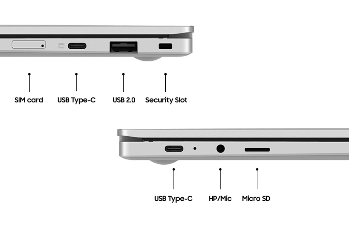 USB Type-C, USB 2.0, Micro SD, SIM 슬롯, 시큐리티 슬롯을 보여줍니다.