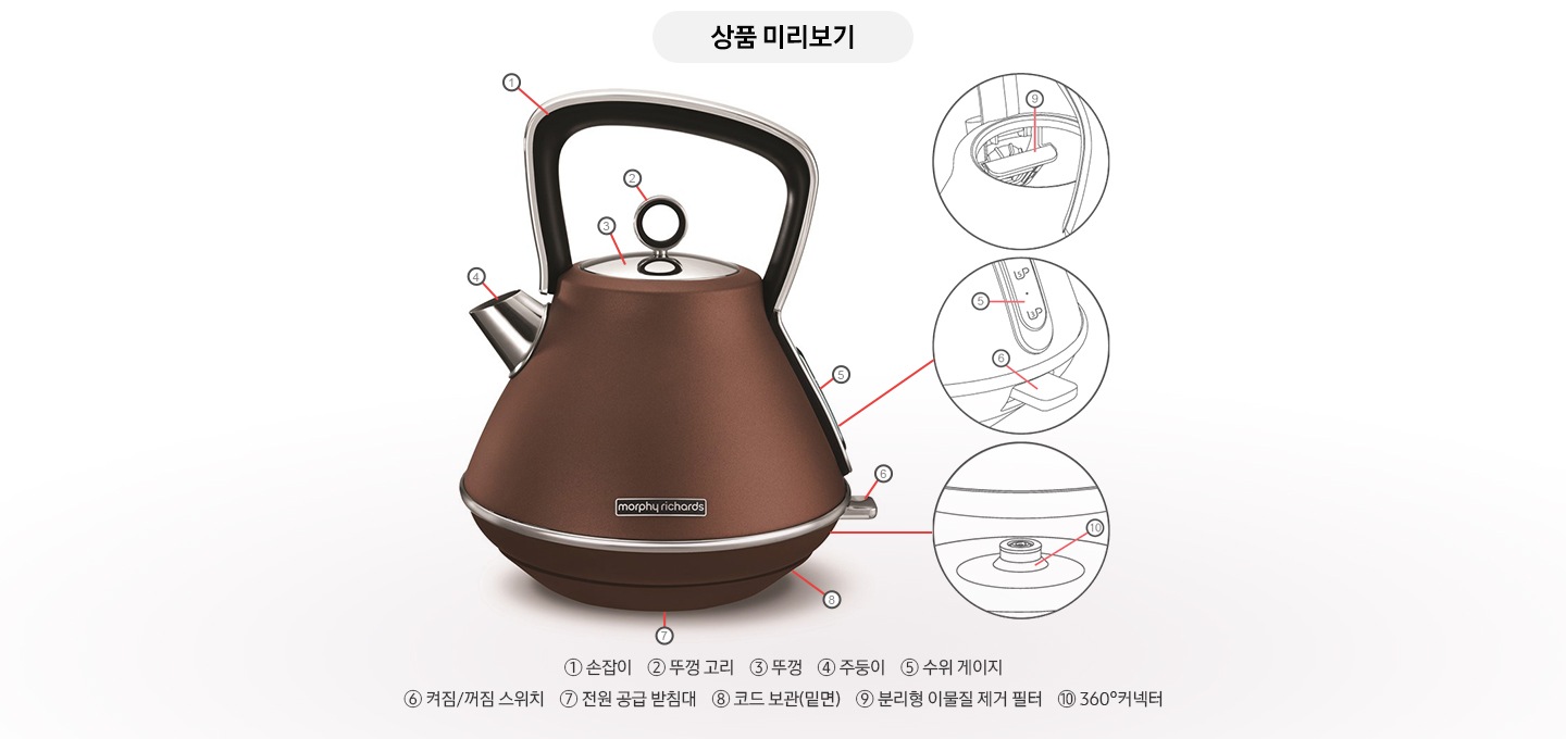 이보크 주전자의 부위별 명칭과 기능을 보여주고 있습니다.