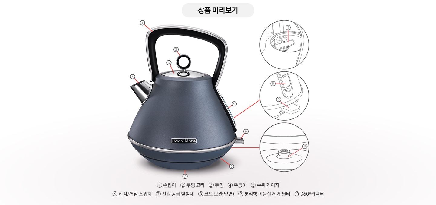 이보크 주전자의 부위별 명칭과 기능을 보여주고 있습니다.