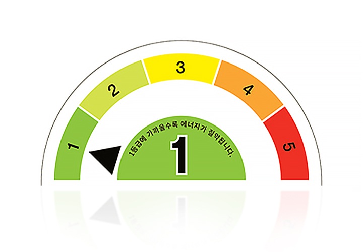 낮은 전력으로도 전기세 걱정없이 알뜰하게 사용할 수 있습니다.