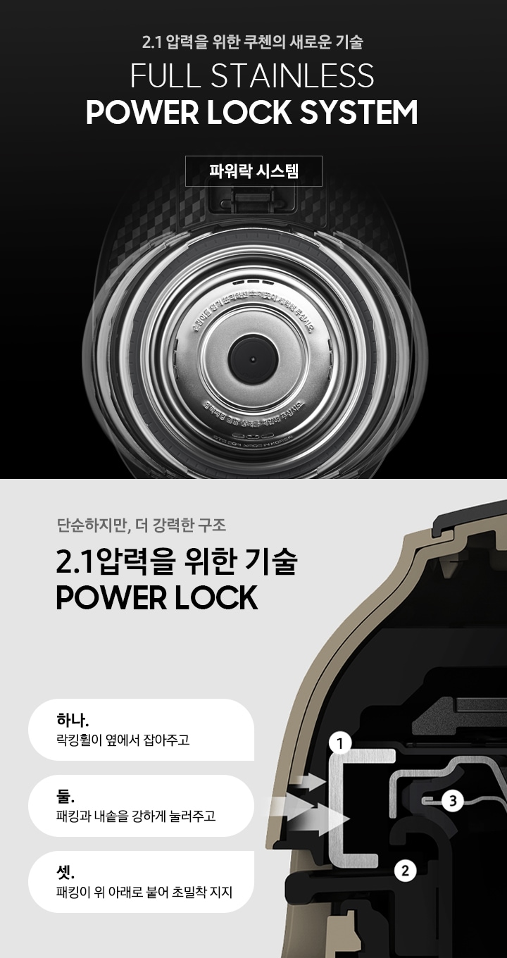 2.1 압력을 위한 기술 POWER LOCK 기능을 보여주고 있습니다.