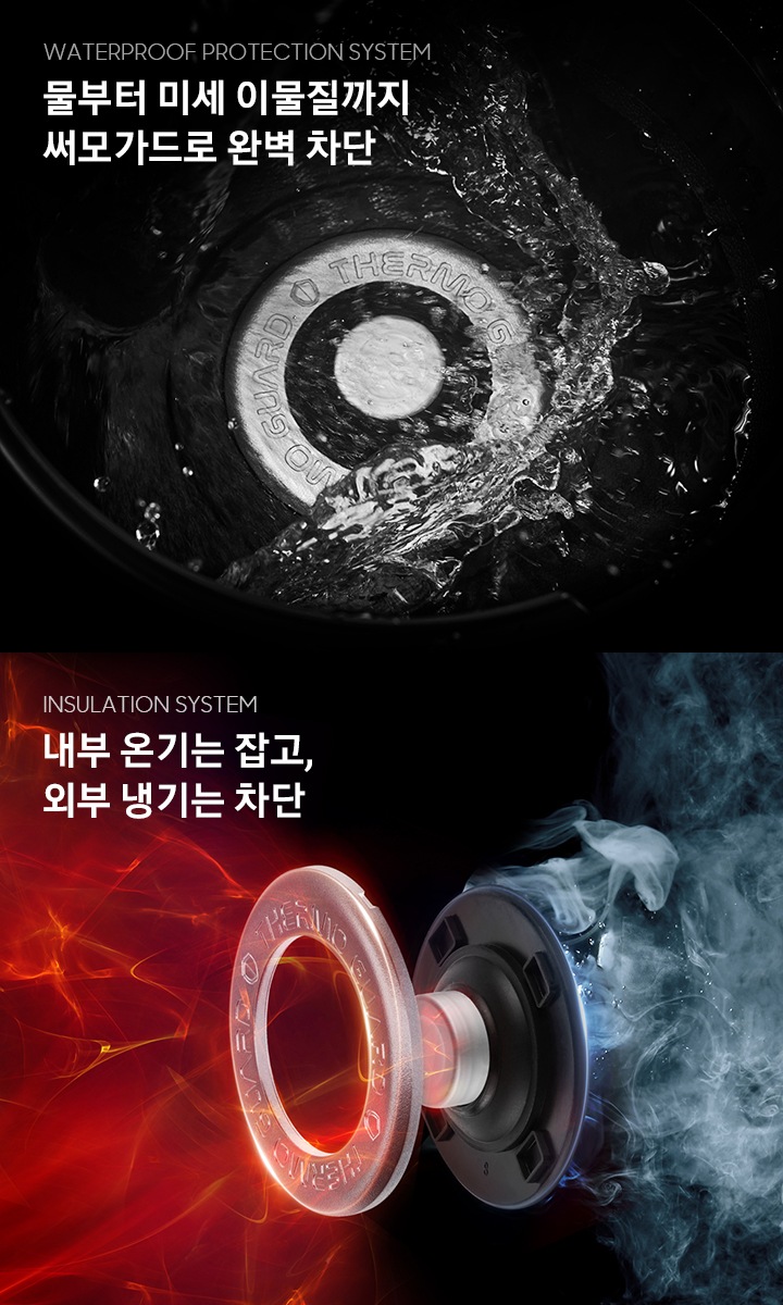 미세 이물질 부터 내부 온기, 냉기를 잡아주는 THE NEW THERMO GUARD 