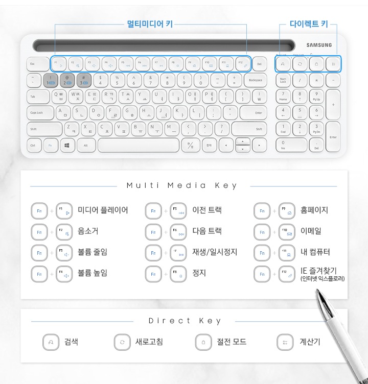 멀티미디어 키와 다이렉트 키 조합을 보여줍니다.