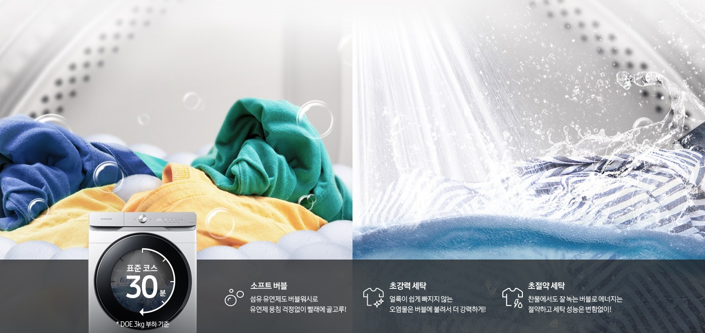 세탁기 안에서 세탁되고 있는 모습이 보여지고 아래 제품 이미지와 소프트 버블, 초강력 세탁, 초절약 세탁을 설명하는 문구와 아이콘이 보여집니다.