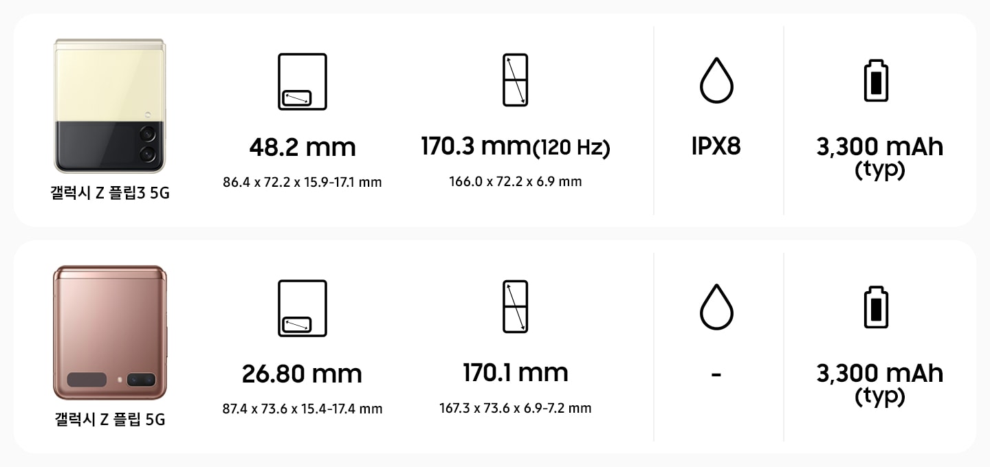 갤럭시 Z 플립3 5G 자급제 (크림, 256 Gb) | Samsung 대한민국