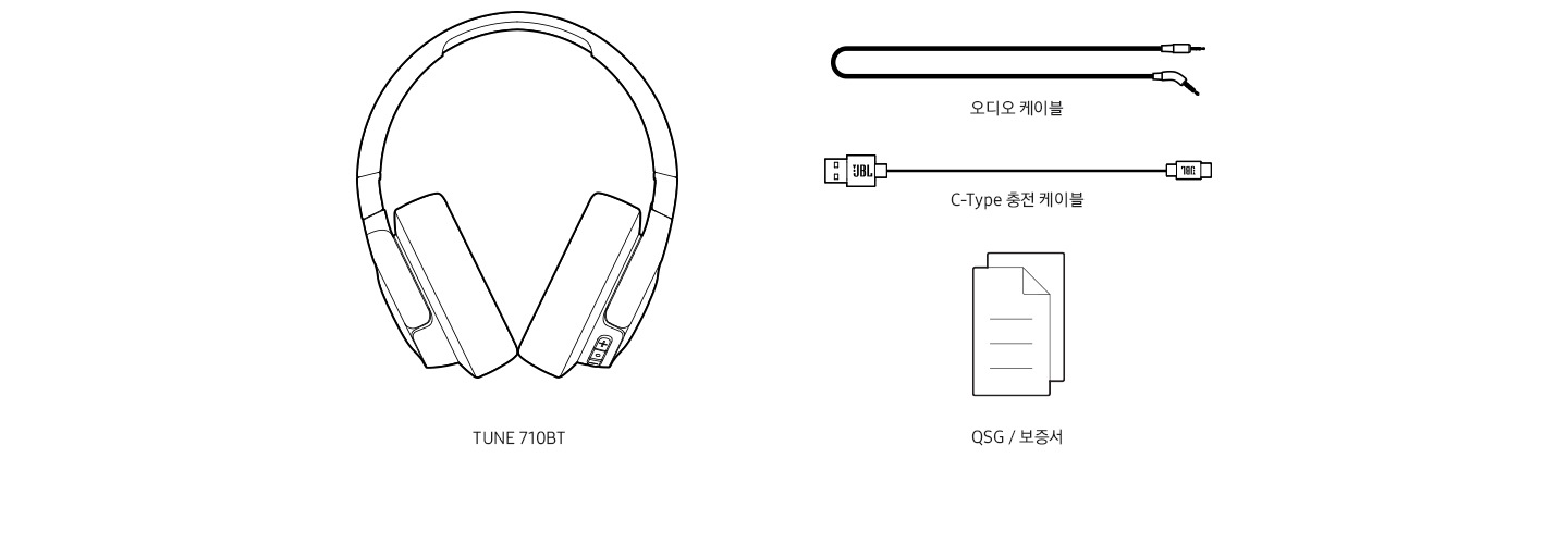 JBL TUNE 710BT 의 구성품인 TUNE 710BT, 오디오 케이블, C-Type 충전 케이블, QSG, 보증서 등을 일러스트화 하여 소개하고 있습니다.