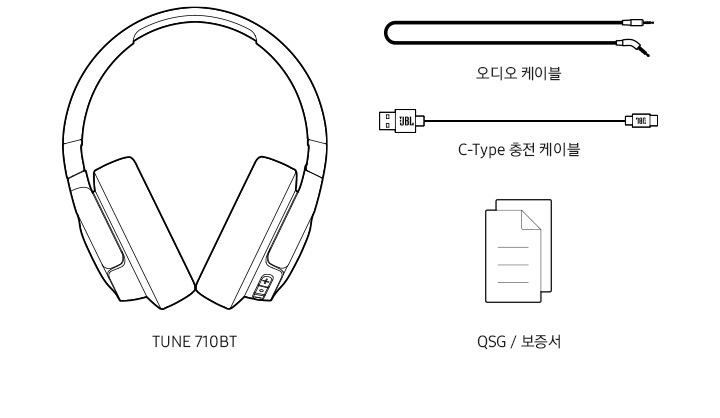 JBL TUNE 710BT 의 구성품인 TUNE 710BT, 오디오 케이블, C-Type 충전 케이블, QSG, 보증서 등을 일러스트화 하여 소개하고 있습니다.