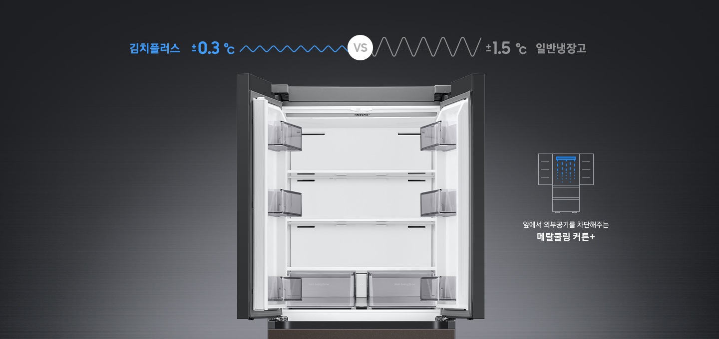 상칸 도어가 열린 김치냉장고가 중앙에 놓여있고, 주변에 메탈쿨링 기능을 나타내는 아이콘과 설명이 보여지고 있습니다.
