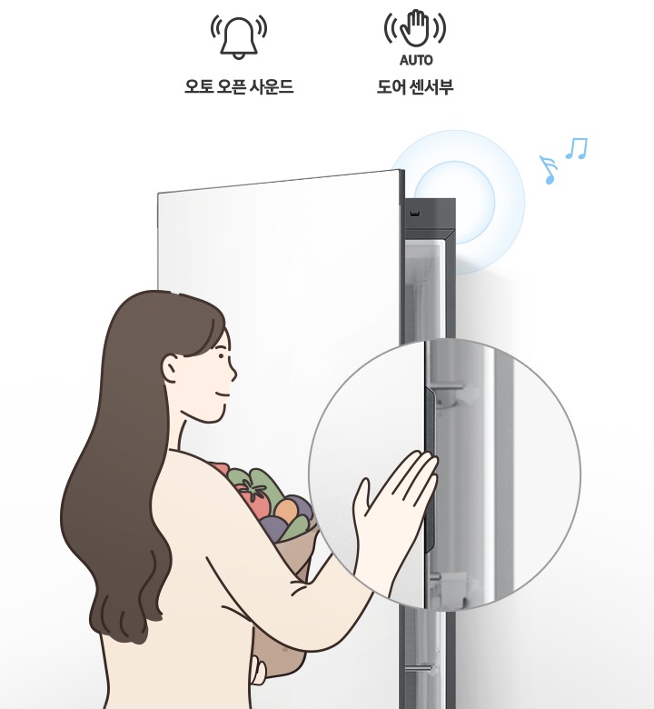 냉장고 오토오픈도어 기능을 보여주고 있습니다.