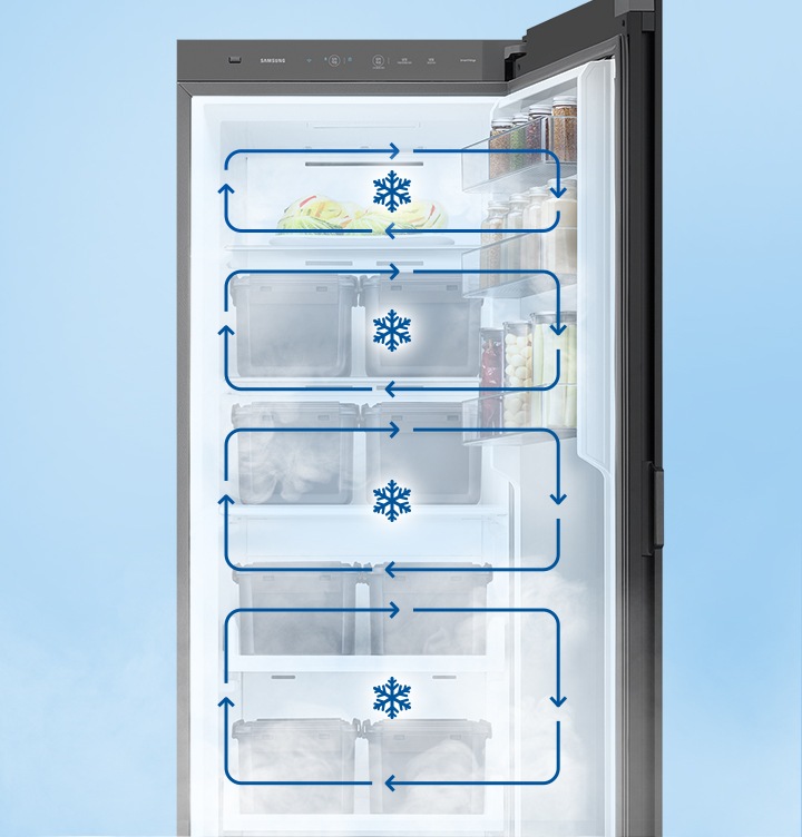 냉장고 문이 열려있으며, 안에 칸마다 음식이 놓여져 있습니다. 칸에 각각 멀티 냉각 시스템을 나타내는 인포그래픽이 보여집니다.