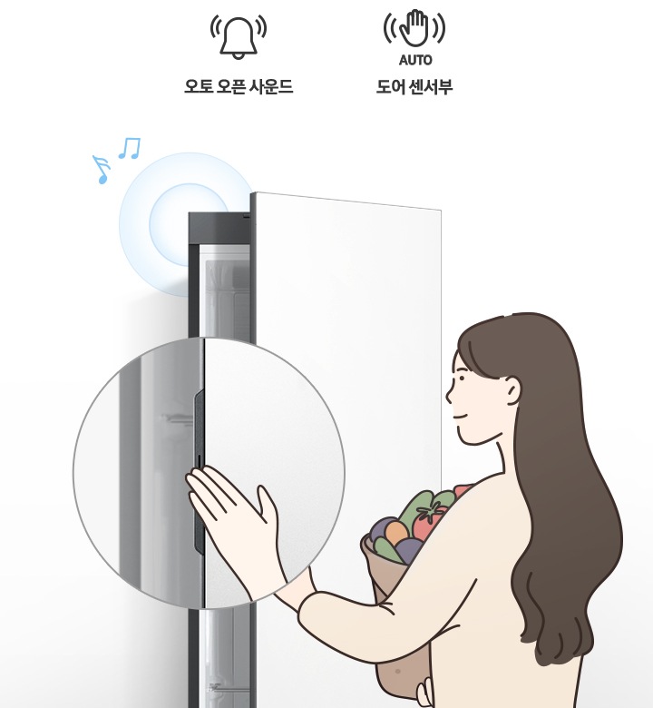 여성이 왼손에 식료품을 들고 오른속으로 냉장고 도어 센서부를 터치했을때 냉장고 도어가 오토 오픈 사운드와 함께 자동으로 열리는 이미지와 도어 센서부 확대컷 일러스트 이미지 및 내상컷이 나와있습니다.