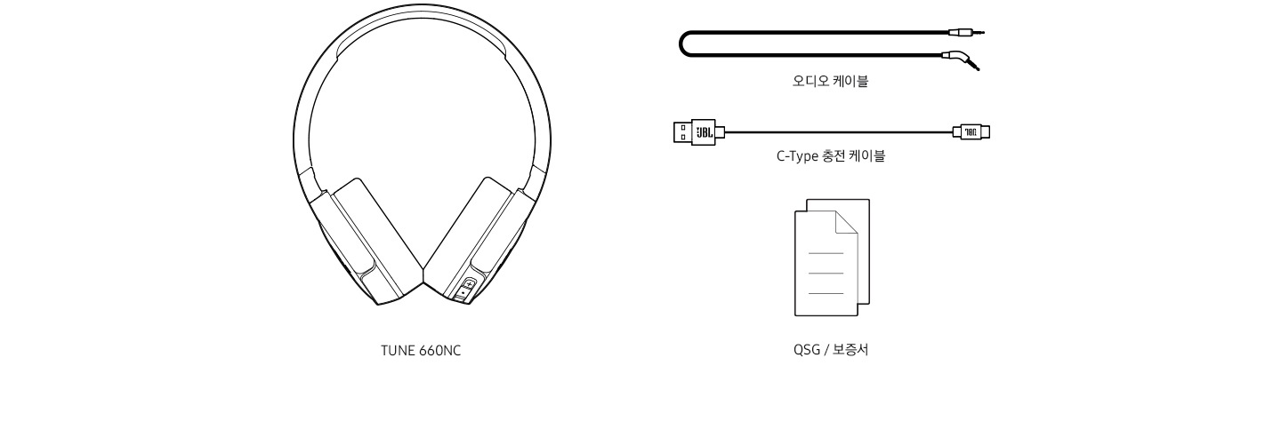 JBL TUNE 660NC 구성품 들이 일러스트화 되어 보여집니다. TUNE 660NC 제품, 오디오 케이블, C-Type 충전 케이블, QSG/ 보증서가 있습니다.