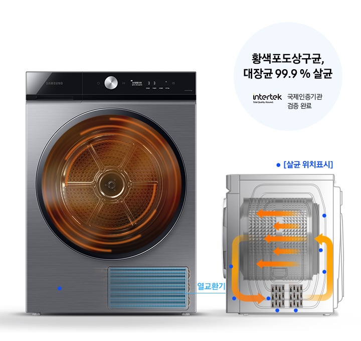 건조기 제품과 열교환기 내부의 모습을 보여주고 있습니다. 열풍 내부 살균 기능을 통해 살균 되는 위치까지 표시해주고 있습니다.
