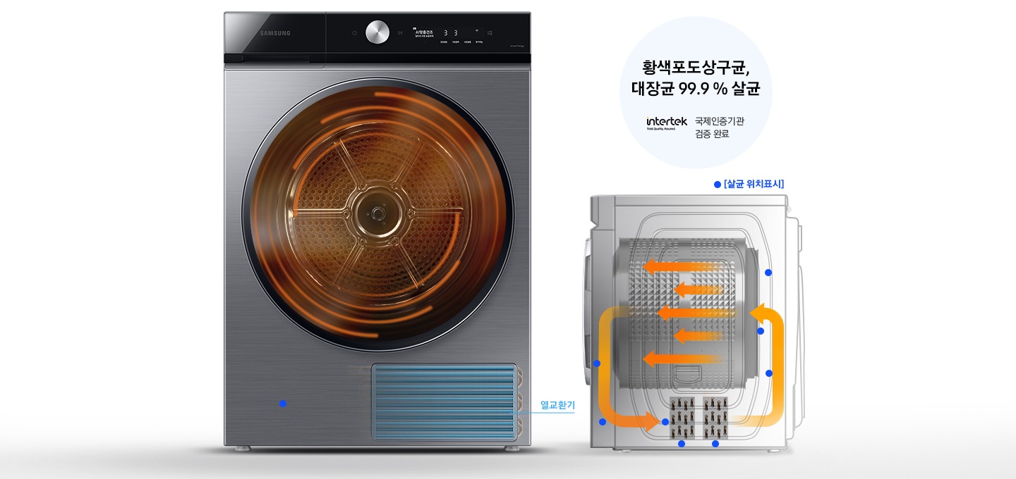 건조기 제품과 열교환기 내부의 모습을 보여주고 있습니다. 열풍 내부 살균 기능을 통해 살균 되는 위치까지 표시해주고 있습니다.