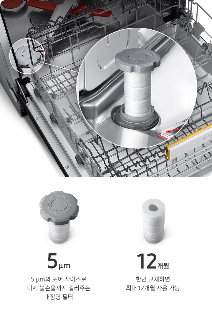 왼쪽 위 캡이 끼워진 내장형 필터. 5㎛. 5㎛의 포어 사이즈로 미세 불순물까지 걸러주는 내장형 필터. 왼쪽 아래 캡 없는 필터. 12개월. 한번 교체하면 최대 12개월 사용 가능. 오른쪽에는 문이 완전히 열린 식기세척기 내부에 설치 되어있는 내장형 필터가 크게 확대되어 보여집니다.