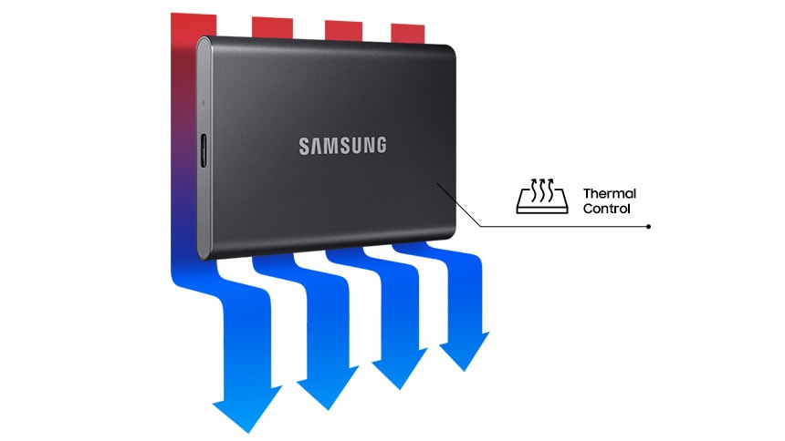 외장 SSD 타이탄 그레이 제품이 오른쪽으로 45도 돌아간 제품 이미지 뒤로 빨간색에서 파란색으로 바뀌는 화살표 그림이 나열되어 있습니다. 화살표 이미지는 위에서 아래로 내려가는 방향으로 그려져 있습니다. 이미지 오른쪽 부분에는 Thermal Control 텍스트가 쓰여 있습니다.