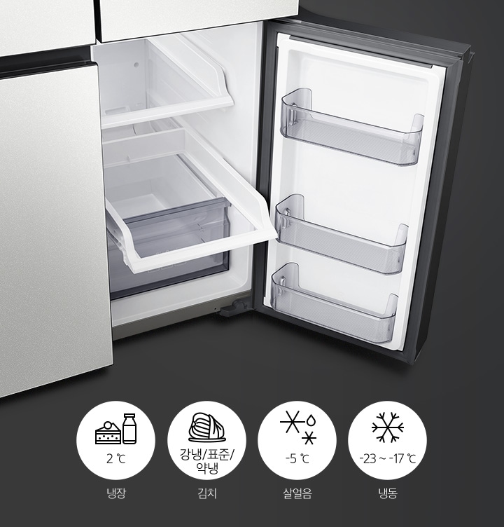 하칸 맞춤보관실이 열린 제품의 이미지가 보여지고 그 아래  냉장, 김치, 살얼음, 냉동을 나타내는 아이콘이 보여집니다.