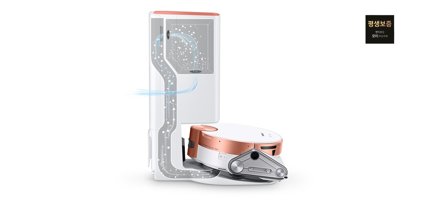 일체형 청정스테이션에 제트 봇이 도킹되어 있는 옆모습입니다. 청정스테이션의 내부 모습을 시각화하여 먼지가 스스로 빨려들어가는 모습을 연출하였습니다.