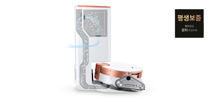 일체형 청정스테이션에 제트 봇이 도킹되어 있는 옆모습입니다. 청정스테이션의 내부 모습을 시각화하여 먼지가 스스로 빨려들어가는 모습을 연출하였습니다.