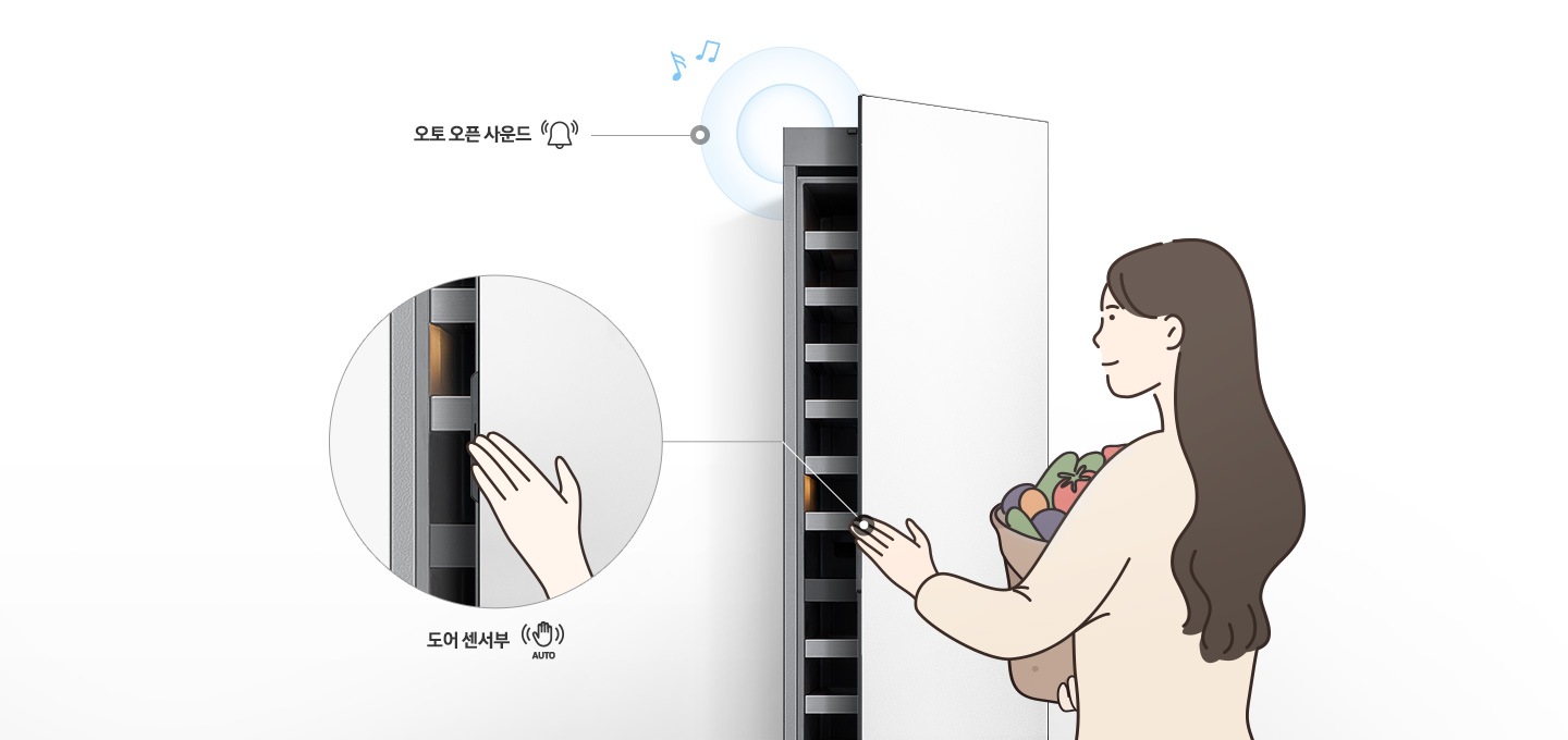 한 여성이 코타 화이트 컬러 1도어 와인냉장고 도어를 여는 모습이 표현되어 있습니다. 도어가 자동으로 열릴 때 냉장고 상단에서 오토 오픈 사운드가 재생되는 모습이 표현되어 있고, 여성이 손을 대고 있는 도어 센서부 모습이 확대되어있습니다.