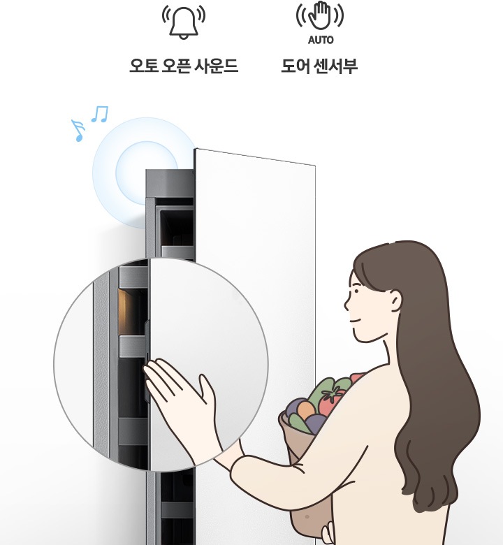 한 여성이 코타 화이트 컬러 1도어 와인냉장고 도어를 여는 모습이 표현되어 있습니다. 도어가 자동으로 열릴 때 냉장고 상단에서 오토 오픈 사운드가 재생되는 모습이 표현되어 있고, 여성이 손을 대고 있는 도어 센서부 모습이 확대되어있습니다.