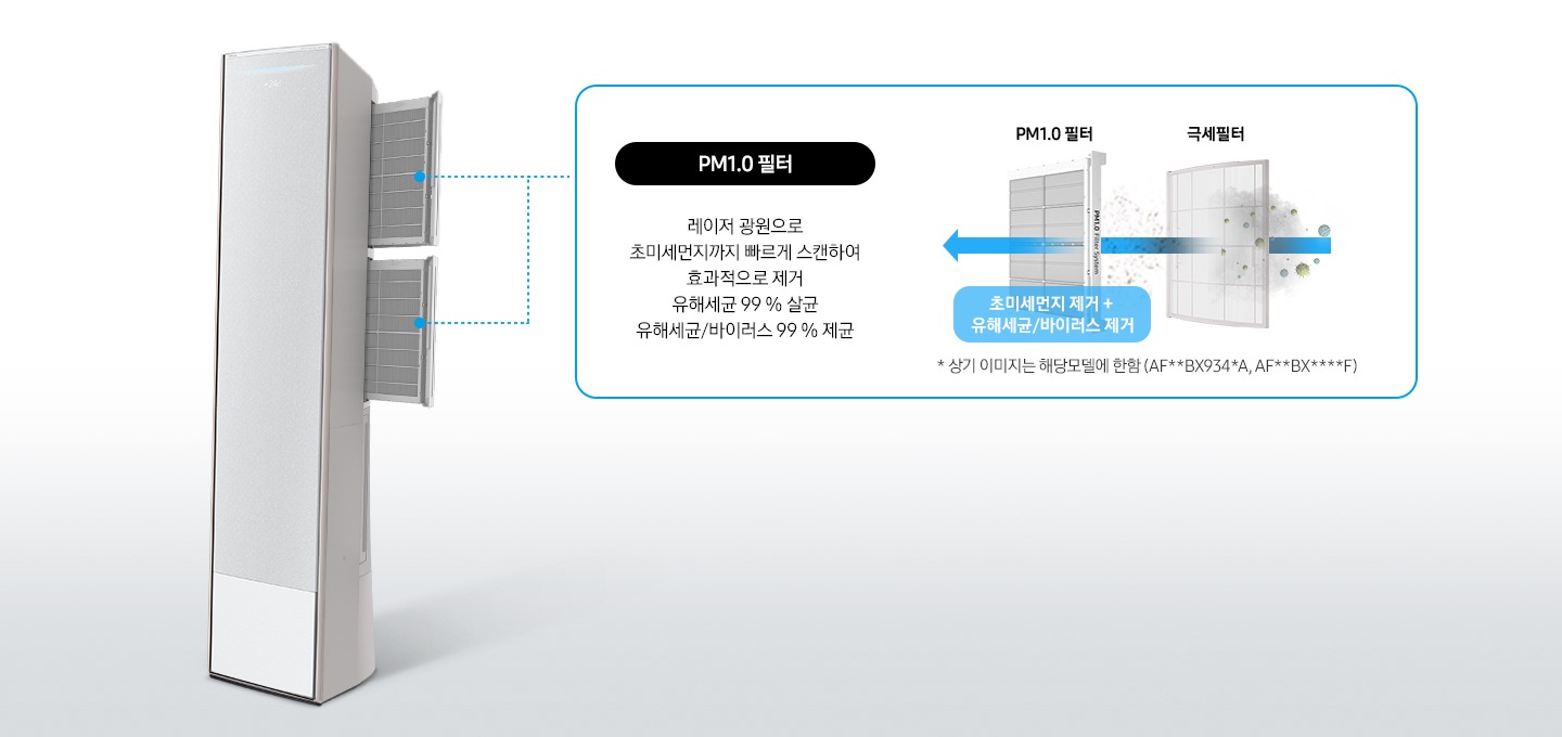 청정필터 시스템에 대한 설명을 보여주고 있습니다. 제품의 필터 이미지가 보입니다.