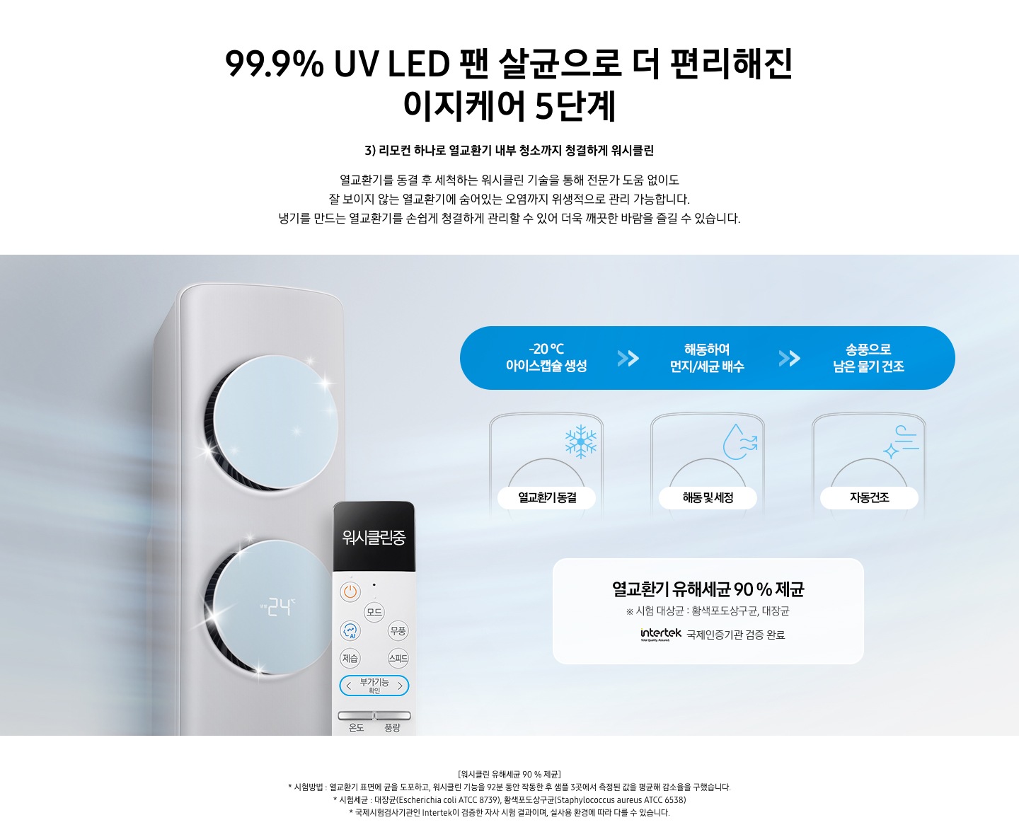 99.9 % UV LED 팬 살균으로 더 편리해진 이지케어 5단계 3단계 리모컨 하나로 열교환기 내부 청소까지 청결하게 워시클린 문구가 보여지며, 열교환기를 동결 후 세척하는 워시클린 기술을 통해 전문가 도움 없이도 잘 보이지 않는 열교환기에 숨어있는 오염까지 우생적으로 관리 가능합니다. 냉기를 만드는 열교환기에 숨어있는 오염까지 위생적으로 관리 가능합니다. 냉기를 만드는 열교환기를 청결하게 관리 할 수 있어 더욱 깨끗한 바람을 즐길 수 있습니다. 설명이 보여지며 하단 이미지 좌측엔 워시클린 작동중인 에어컨과 리모컨이 보여지며 우측에 순서가 보여집니다.  1. -20℃ 아이스캡슐 생성, 해동하여 먼지/세균 배수, 송풍으로 남은 물기 건조 2. 열교환기동결, 해동 및 세정, 자동건조 순서가 보여지며 우측 하단에 열교환기 유해세균 90% 제균 시험대상균: 황색포도상구균, 대장균 인터텍 국제인증기관 검증 완료가 보여집니다. 참고사항 1. [워시클린 유해세균 90% 제균] 시험방법 : 열교환기 표면에 도포하고, 워시클린 기능을 92분 동안 작동한 후 샘플 3곳에서 측정된 값을 평균해 감소율을 구합니다. 2. 시험세균: 대장균 (Escherichia coli ATCC 8739), 황색포도상구균(Staphylococcus aureus ATCC 6538), 3.  국제시험검사기관인 INTERTEK이 검증한 자사 시험 결과이며, 실사용 환경에 따라 다를 수 있습니다. 