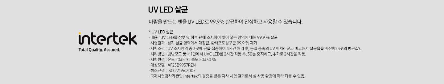 좌측에 인터텍 로고가 보여지며, 우측에 uv led살균 바람을 만드는 팬을 uv led로 99.9% 살균하여 안심하고 사용할 수 있습니다. 문구와 함께 하단에 설명이 보여집니다. uv led 살균, 내용 : uv led를 상부 밒 하부팬에 조사하여 빛이 닿는 영역에 대해 99.9% 살균, 시험결과: 상기 살균영역에서 대장균, 황색포도상구균 99.9%제거 , 시험조건 : uv 조사영역 중 3곳에 균을 접종하여 4시간 처리 후, 동일 풍속의 uv 미처리군과 비교해서 살균율을 계산함(3곳의 평균값), 처리방법 : 냉방모드 풍속 1단에서 uvc led를 2시간 작동 후, 30분 중지하고, 추가로 2시간을 작동, 시험환경 : 온도 플러스마이너스5도, 습도 50플러스마이너스 30%, 시험모델 af25b9937rzn, 대상모델 : af**bx*****, af**v*9****, 참조규격 : iso 22196:2007, 국제시험기관인 intertek의 검증을 받은 자사 시험 결과로서 실 사용 환경에 따라 다를 수 있음. 