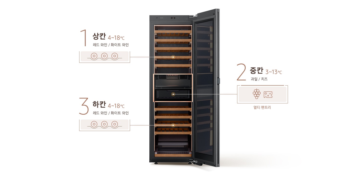 정수필터 4단계가 설명되어있습니다.