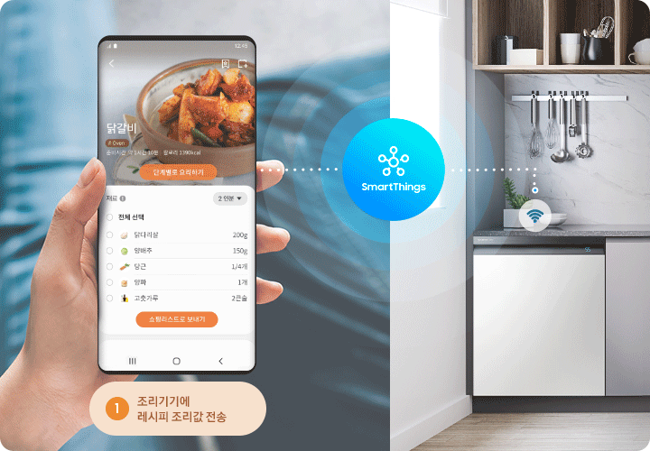 SmartThings Cooking 서비스 기능이 소개되어있습니다. SmartThings앱과 주방에 빌트인 되어 있는 글램 화이트 컬러 식기세척기가 Wi-Fi로 연결되어있음을 표현하고 있습니다. SmartThings Cooking 앱으로 조리기기에 레시피 조리값을 전송하고, 사용된 레시피에 적합한 식기세척기 코스를 전송하고, '식기세척기로 보내기' 눌러 선택하고 바로 실행할 수 있습니다.