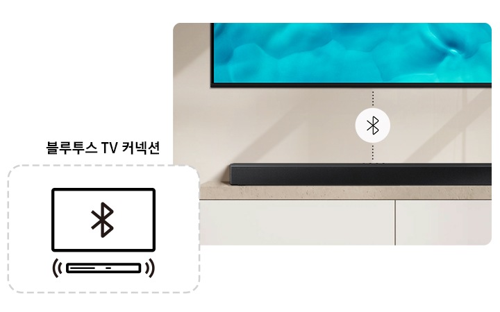 서랍장위에 사운드바가 놓여있습니다. TV와 사운드바 사이에는 블루투스 아이콘이 보입니다.