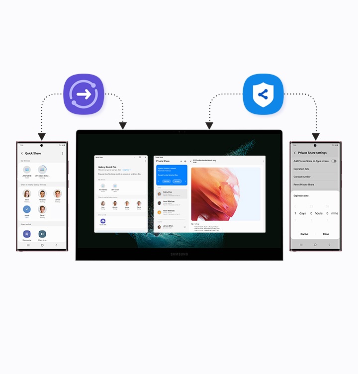 Qiuck share 를 이용해 블루투스 또는 와이파이를 이용한 무선으로 갤럭시 휴대폰과 갤럭시 북2 Pro 360 연동해 사진, 영상, 파일을 간단하게 전송할 수 있는 모습을 보여주는 이미지입니다.