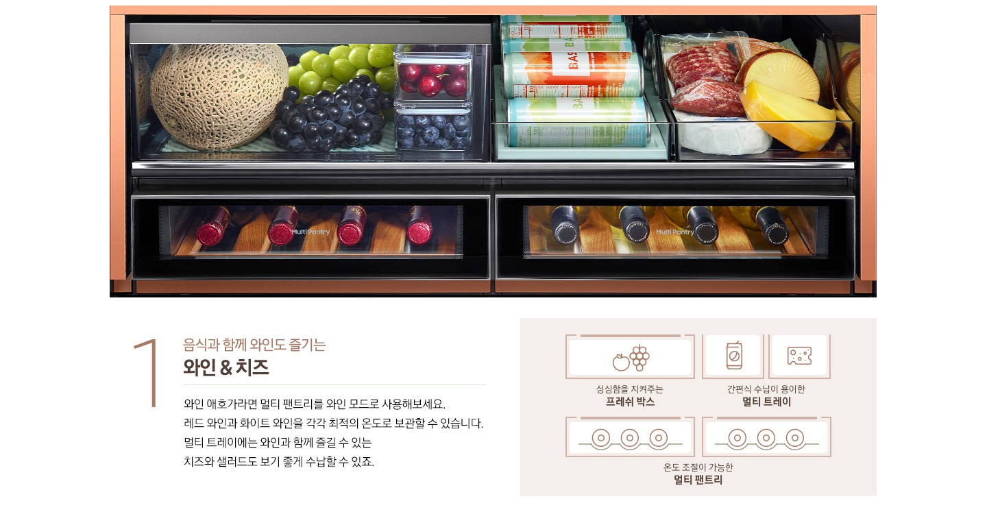 와인 & 치즈 비스포크 수납존이 설명되어있습니다. 치즈와 와인, 과일과 음료가이 수납된 멀티 팬트리 내상컷과 싱싱함을 지켜주는 프레쉬 박스에 수납된 사과와 포도 아이콘, 간편식 수납이 용이한 멀티 트레이에 수납된 치즈와 음료 아이콘, 온도 조절이 가능한 멀티 팬트리에 수납된 와인 아이콘이 있습니다. 아이콘 왼쪽에는 '1 음식과 함께 와인도 즐기는 와인 & 치즈. 와인 애호가라면 멀티 팬트리를 와인 모드로 사용해보세요. 레드 와인과 화이트 와인을 각각 최적의 온도로 보관할 수 있습니다. 멀티 트레이에는 와인과 함께 즐길 수 있는 치즈와 샐러드도 보기 좋게 수납할 수 있죠.' 문구가 있습니다.