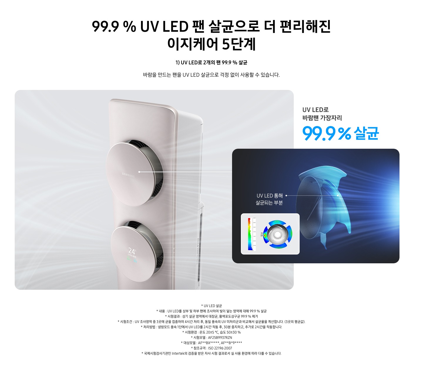 99.9% UV LED 팬살균으로 더 팬해진 이지케어 5단계  1) UV LED로 2개의 팬 99.9 % 살균 문구가 보여지며, 바람을 만드는 팬을 uv led 살균으로 걱정 없이 사용할 수 있습니다. 설명이 보여집니다 아래 이미지의 좌측에 믈랙시 에어컨 상단이 좌측 45도 방향으로 작동되고있는 모습이 보여지며 우측에 UV LED 통해 살균이 되는 부분의 바람팬이 보여집니다. 참고 사항 1. UV LED 살균 2. 내용: UV LED 를 상부 밒 하부 팬에 조사하여 빛이 닿는 영역에 대해 99.9% 설균 3. 시험결과: 상기 살균 영역에서 대장균, 황색포도상구균99.9 % 제거 4. 시험조건 : UV 조사영역 중 4곳에 균을 접종하여 4시간 처리 후, 동일 풍속의 UV 미처리군과 비교해서 살균율을 계산합니다.(3곳의 평균값) 5. 처리방법: 냉방모드 풍속 1단에서 UV LED를 2시간 작동 후, 30분 중지하고, 추가로 2시간을 작동합니다. 6. 시험환경: 온도 20± =5 ℃, 습도 50±30% 7. 시험모델 AF25B9937RZN 8.대상모델: AF**BX*****, AF**B*9**** 8. 참조규격: ISO 22196:2007 9.국제시험검사기관인 Intertek의 검증을 받은 자사 시험 결과로서 실 사용 환경에 따라 다를 수 있습니다. 