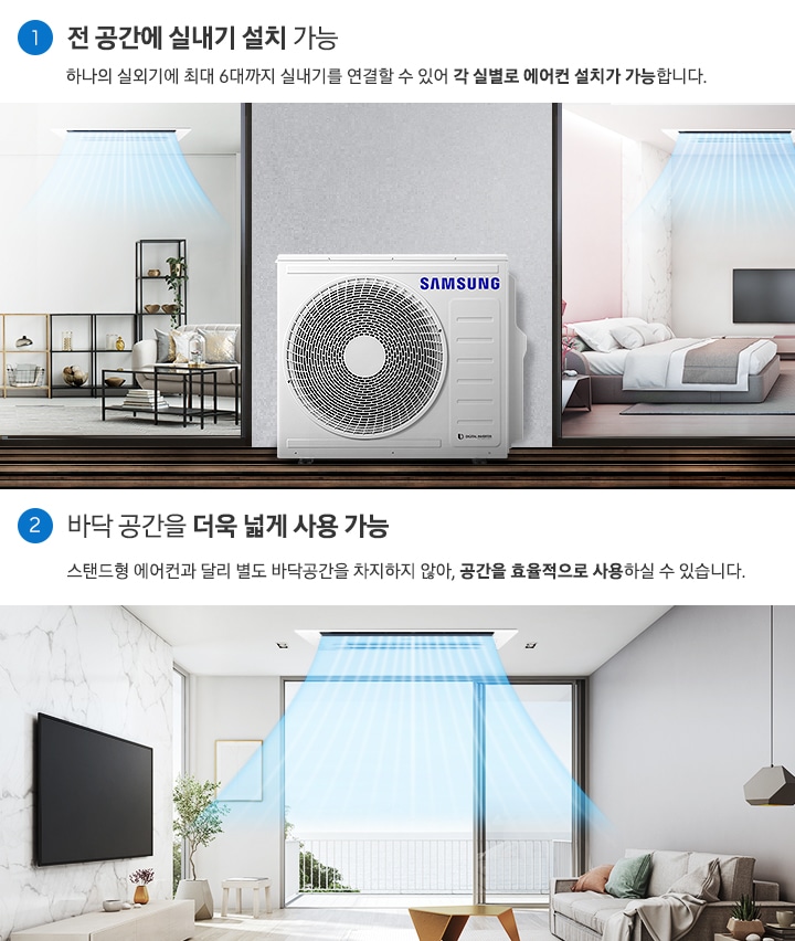 가정용 무풍 시스템에어컨 147.9㎡ 5실 (Wi-Fi 외장형) 상세 이미지 3