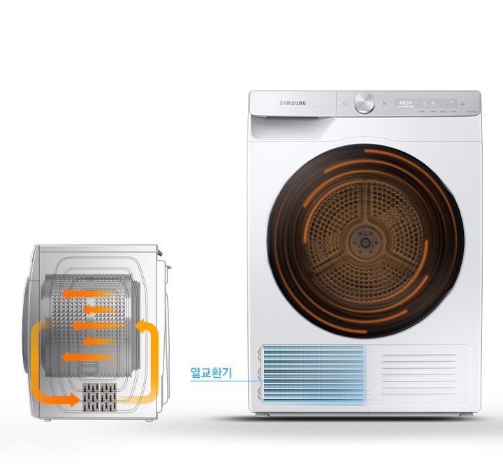 좌측에는 건조기 내부 바람의 흐름을 보여주는 이미지, 우측에는 건조기 제품이 보여집니다.