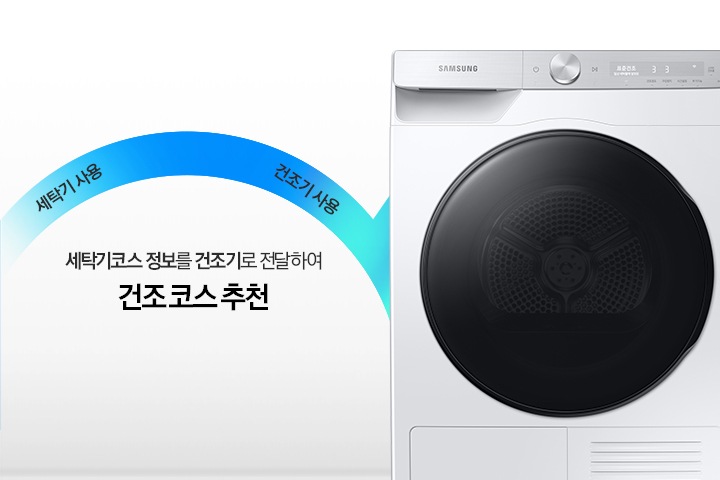 건조기 제품이 놓여져 있습니다. 세탁기 코스정보를 건조기로 전달하는 건조 코스 추천 기능에 대해 보여주고 있습니다.