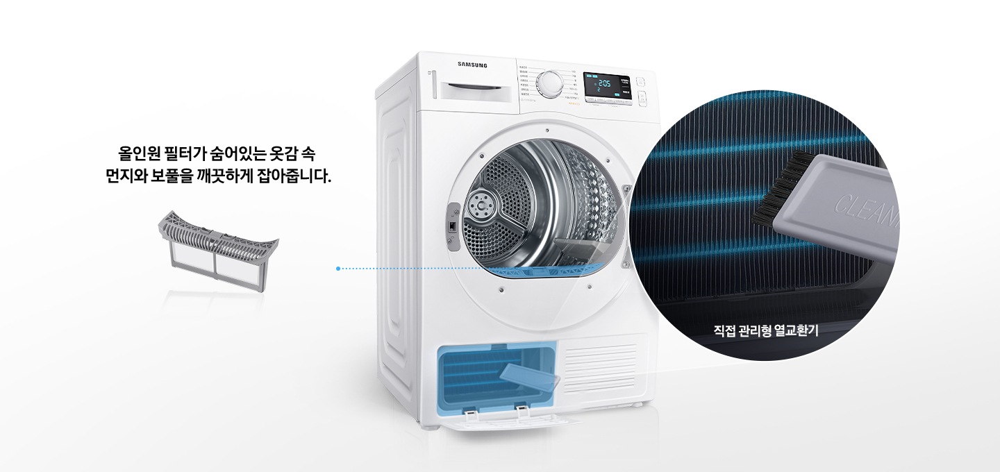 건조기 모델 하단 직접 관리형 열교환기 부분을 확대하여 보여주고 있으며, 올인원 필터와 마이크로 안심필터의 기능에 대해 설명해주고 있습니다.