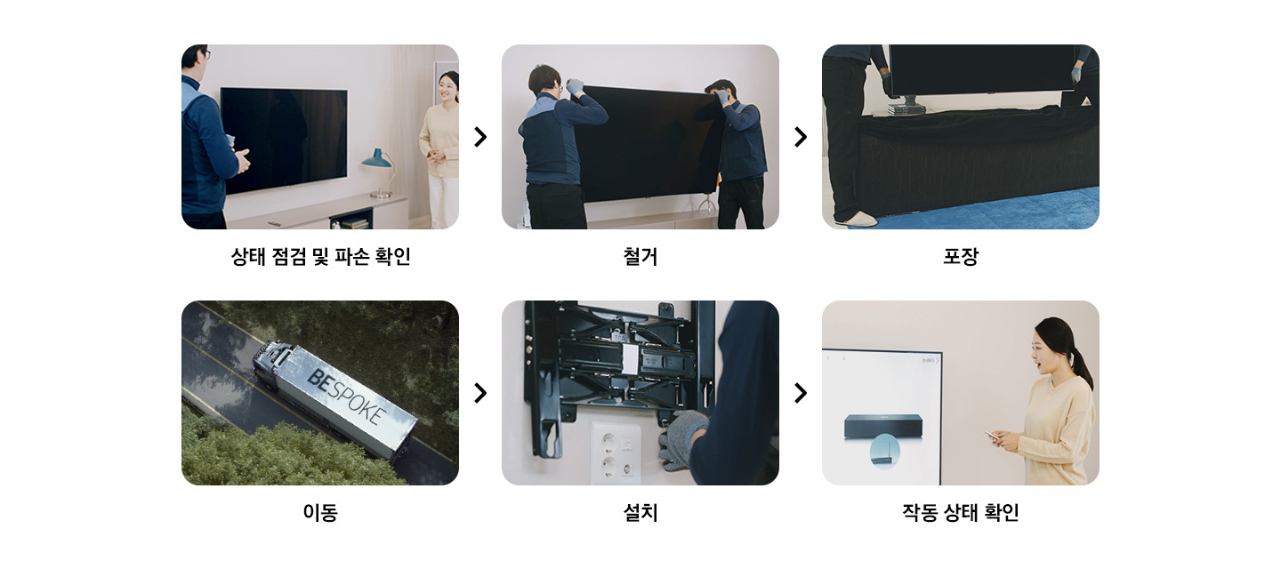 삼성케어플러스 철거/재설치 과정 순서를 설명하는 이미지입니다. 상태 점검 및 파손 확인을 나타내는 이미지와 텍스트가 보여집니다. 철거를 나타내는 이미지와 텍스트가 보여집니다. 포장 모습의 이미지와 텍스트가 보여집니다. 이동 모습의 이미지와 텍스트가 보여집니다. 설치 모습의 이미지와 텍스트가 보여집니다. 작동 상태 확인 모습의 이미지와 텍스트가 보여집니다.