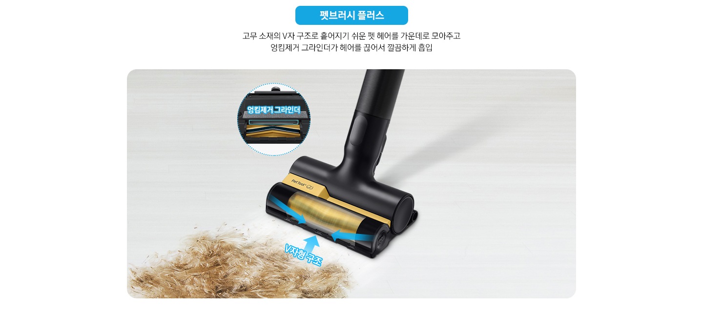 펫브러시 플러스. 고무 소재의 V자 구조로 흩어지기 쉬운 펫 헤어를 가운데로 모아주고 엉킴 제거 그라인더가 헤어를 끊어서 깔끔하게 흡입. 회색 바닥 위 펫 헤어를 V자형 구조인 펫 브러시 플러스로 빨아들이고 있습니다. 왼쪽 옆으로 펫 브러시 플러스 하단 부분을 확대하여 엉킴제거 그라인더의 위치를 보여주고 있습니다.