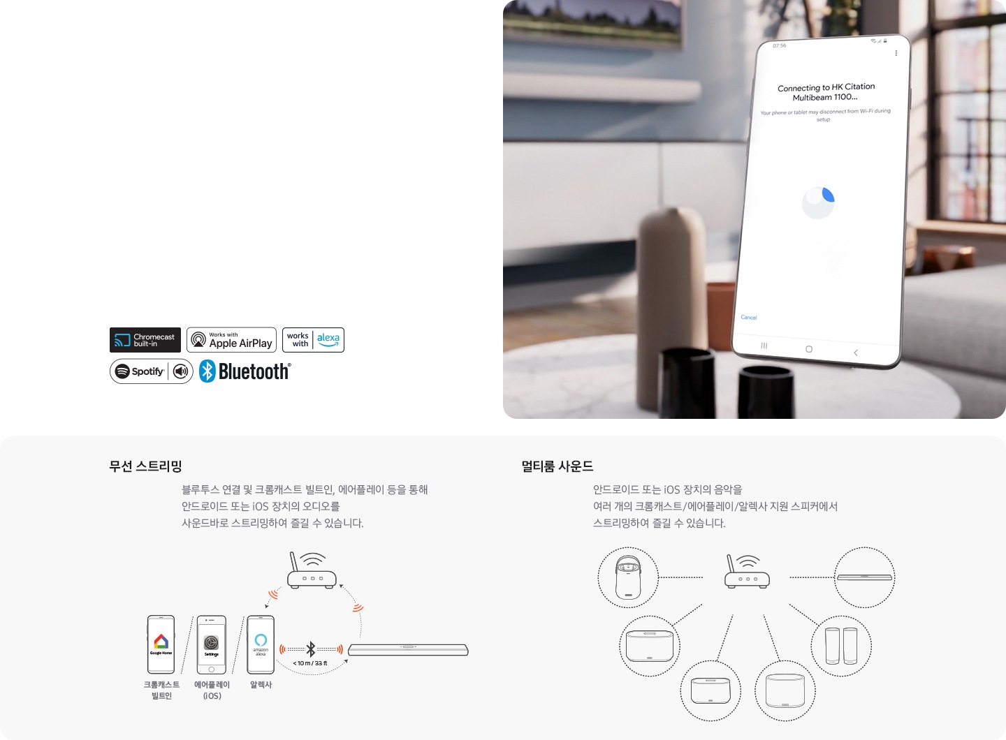 스마트폰과 멀티빔 1100 이 연결되는 화면을 보여줍니다. 하단에는 무선 스트리밍, 멀티룸 사운드 설명을 보여줍니다.