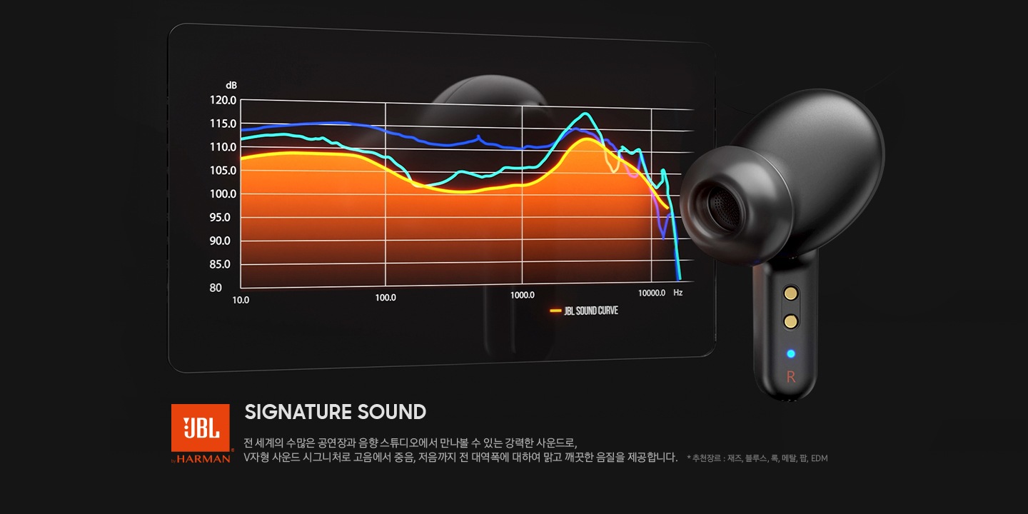 JBL 시그니처 사운드를 소개하는 이미지입니다. 배경에는 LIVE PRO 2 이어버드가 보이고 후면에는 그래프가 보입니다.